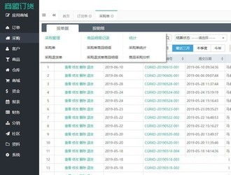 飛訊企點(diǎn)營(yíng)銷(xiāo)軟件與商盟訂貨對(duì)比 功能、定位與軟件銷(xiāo)售解析